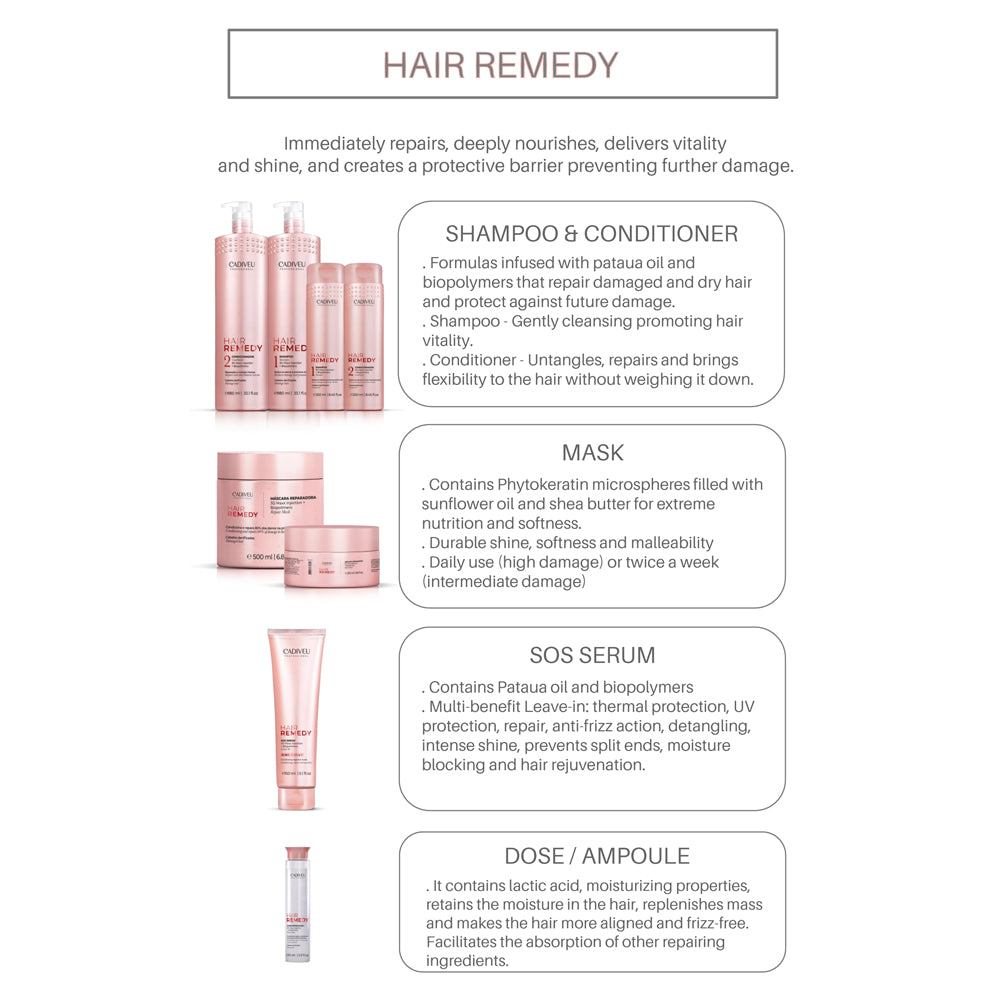 Cadiveu - Hair Remedy - Shampoo 980ml