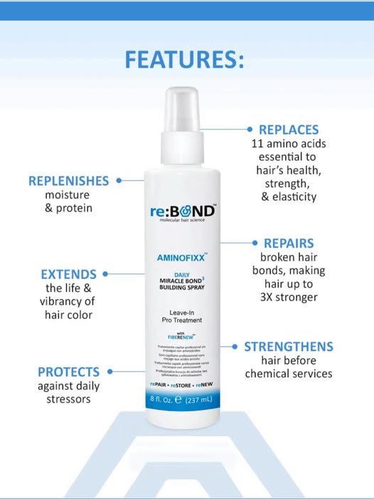 re:BOND AminofiXX Daily Miracle Bond Building Spray 237ml