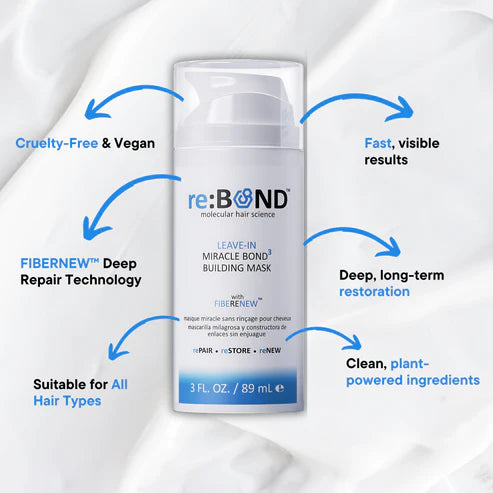 re:BOND Leave-In Miracle Bond Building Mask 236ml