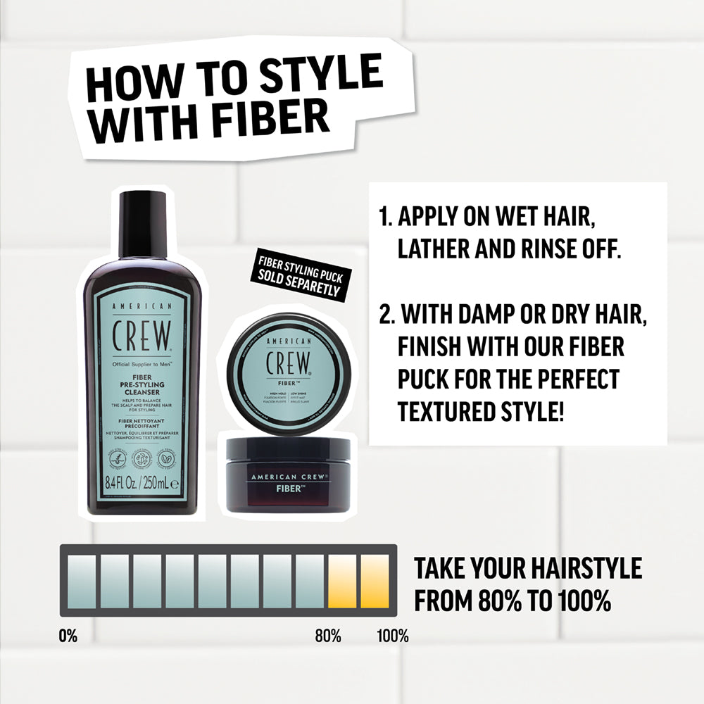 American Crew Fiber Duo Shampoo 250ml / Fiber 85g with Bonus American Crew Socks