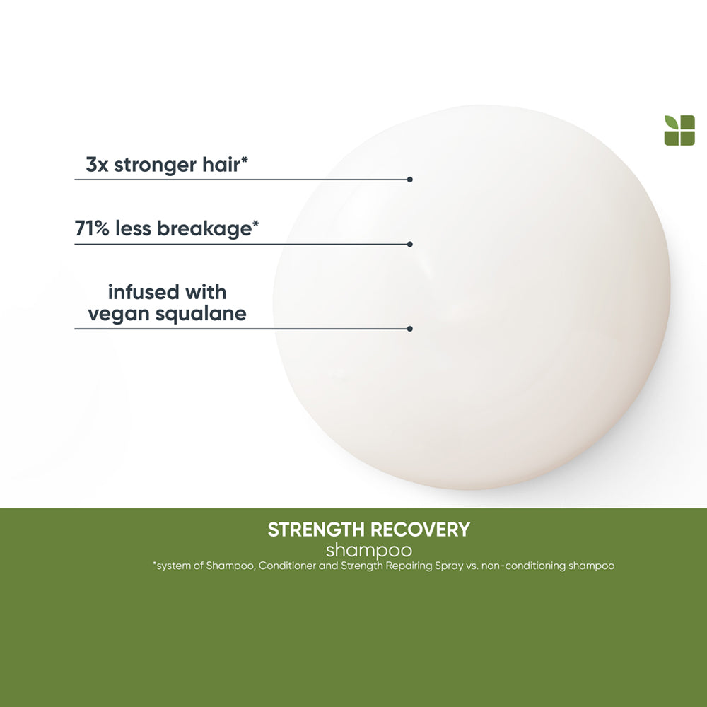 Biolage Strength Recovery Litre Duo | Hair & Beauty World