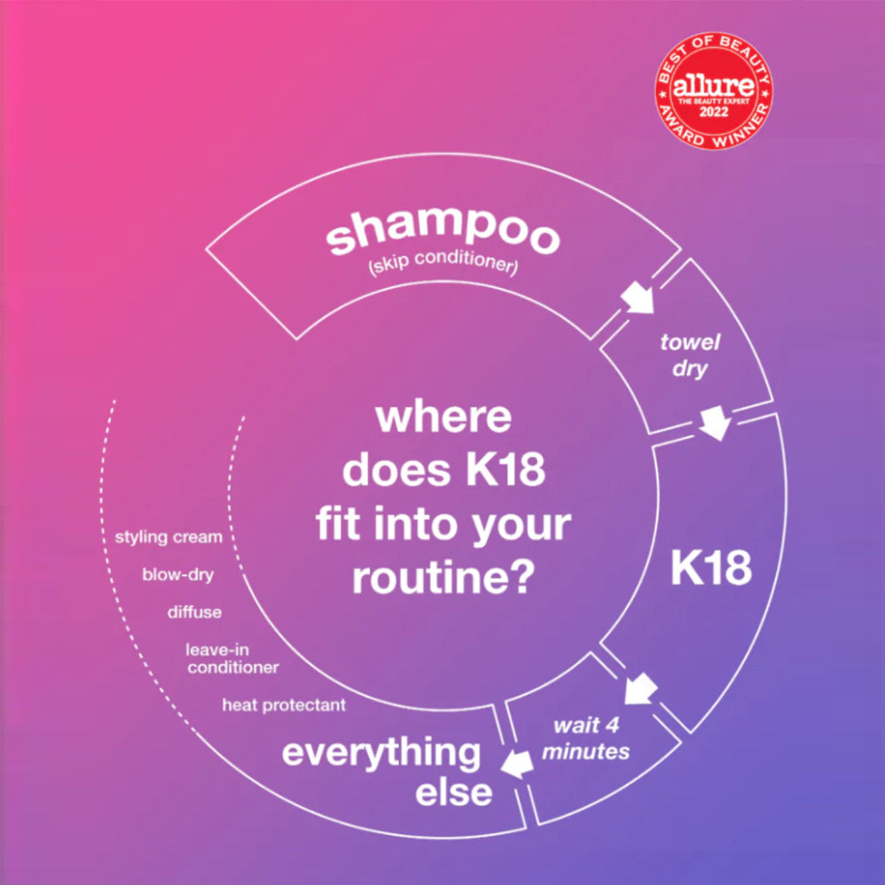 K18 Leave-In Molecular Repair MASK 15ml