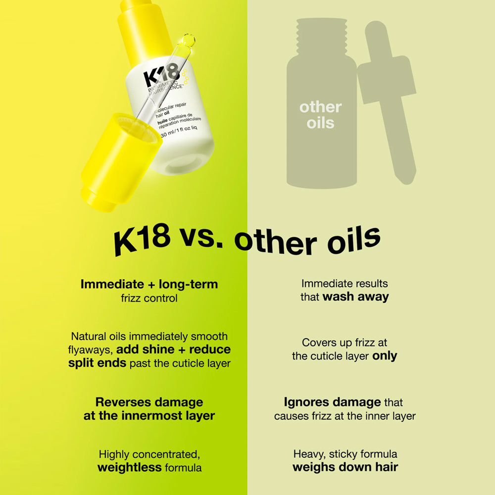 K18 Molecular Repair HAIR OIL 30ml