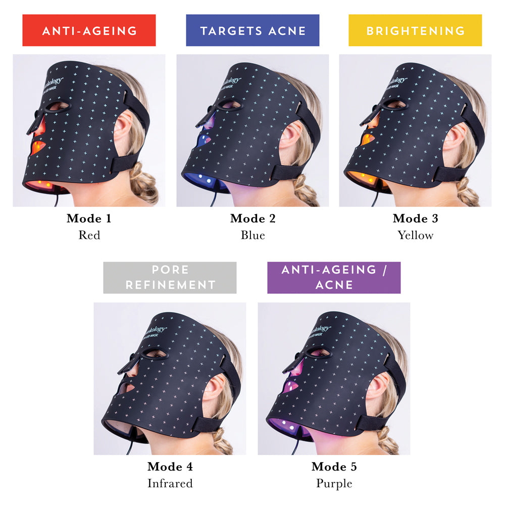 Maskology PHOTON LED MASK Anti-Ageing Device