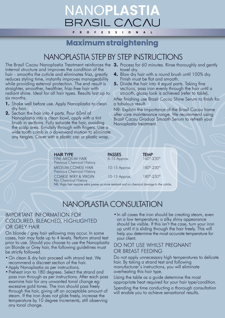 Brasil Cacau NanoPLASTIA 110ml kit