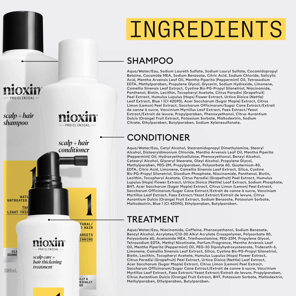 Nioxin Pro Clinical - System #1 Starter Kit