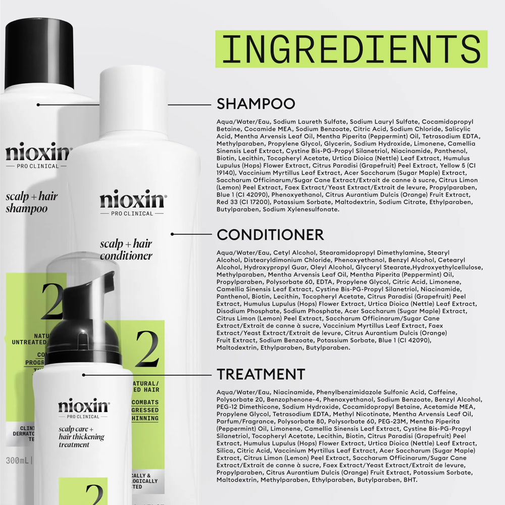 Nioxin Pro Clinical - System #2 Starter Kit