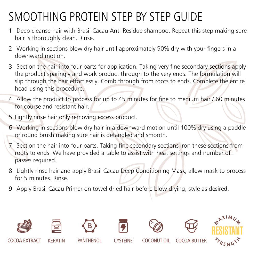 Brasil Cacau Smoothing Protein 110ml Kit